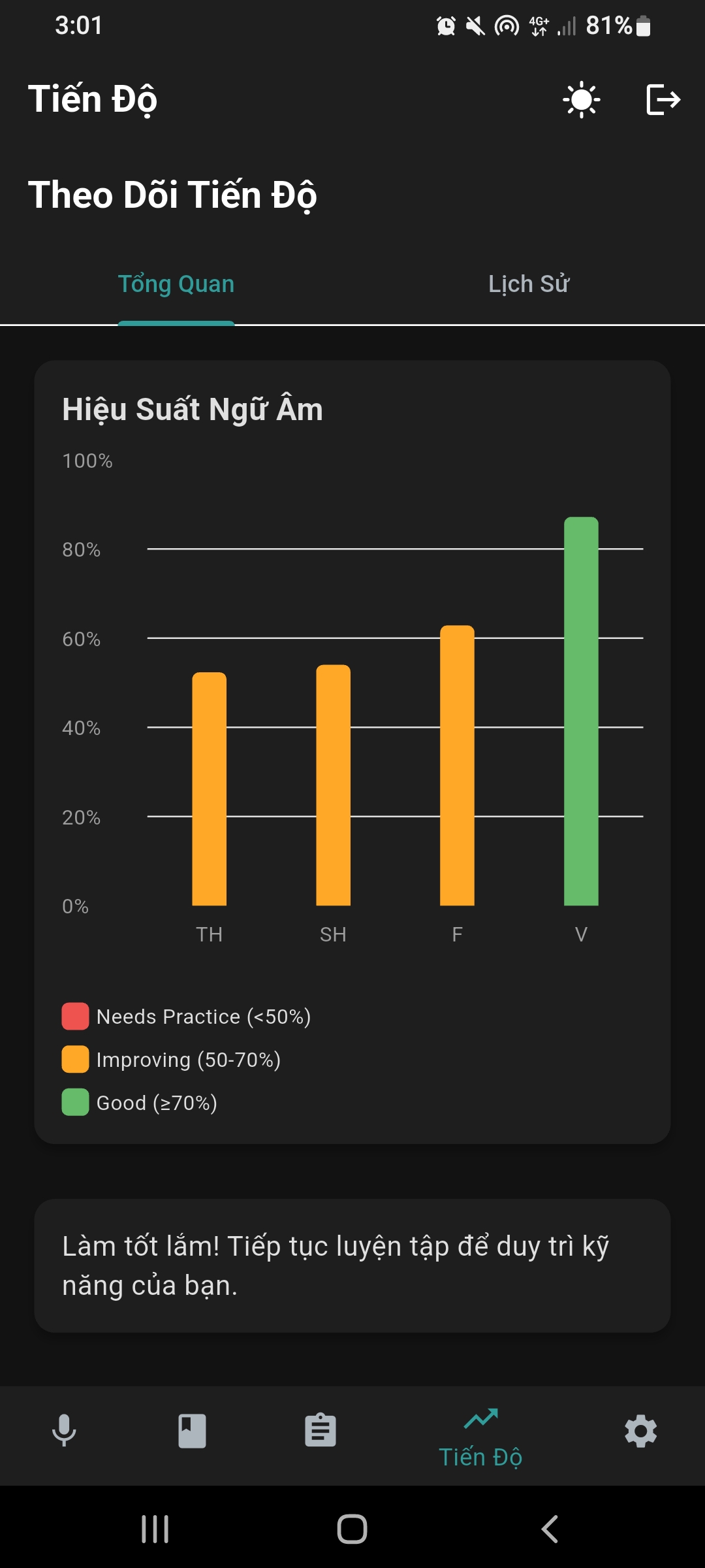 VietSpeaks Screenshot 7